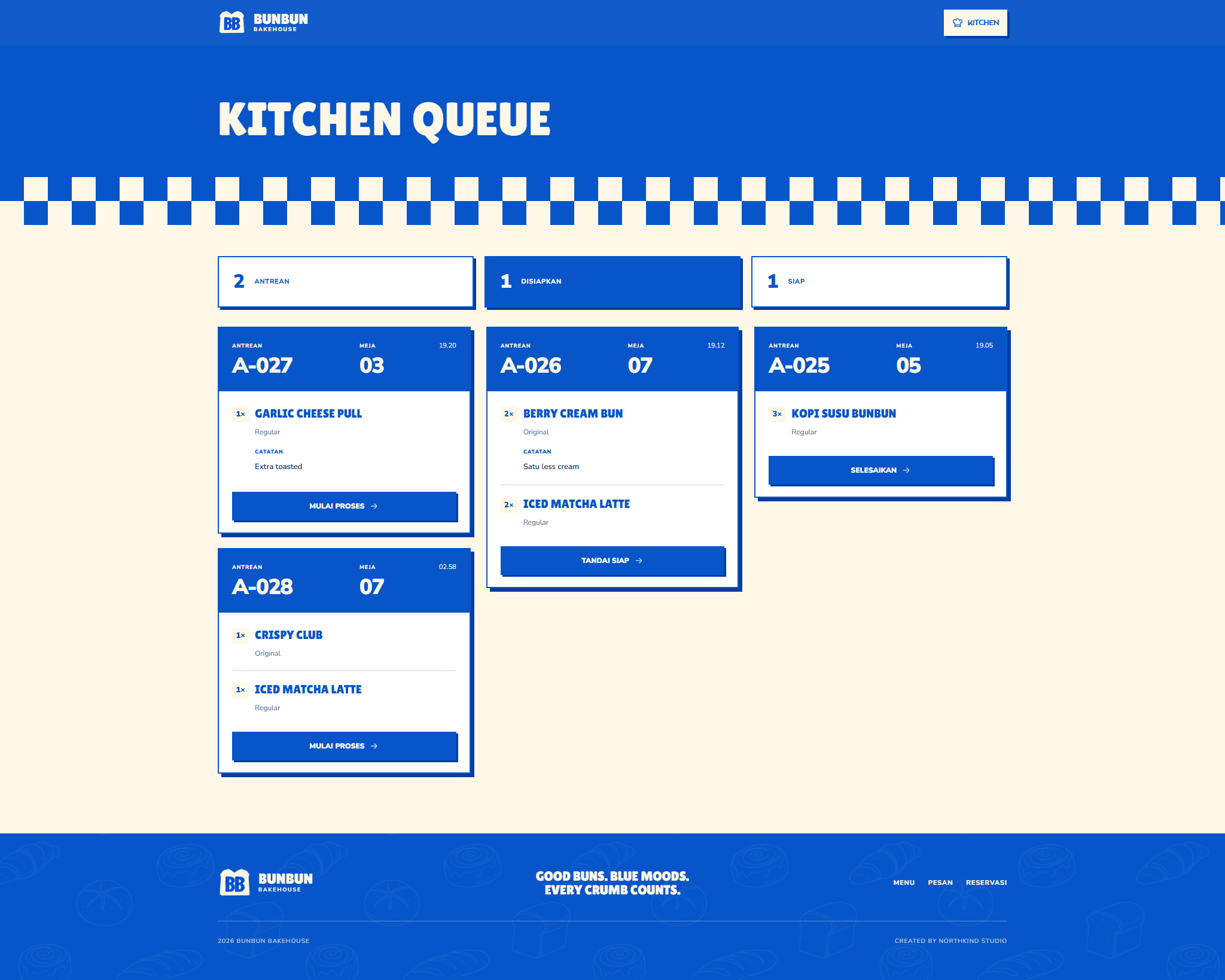 Bunbun kitchen production queue