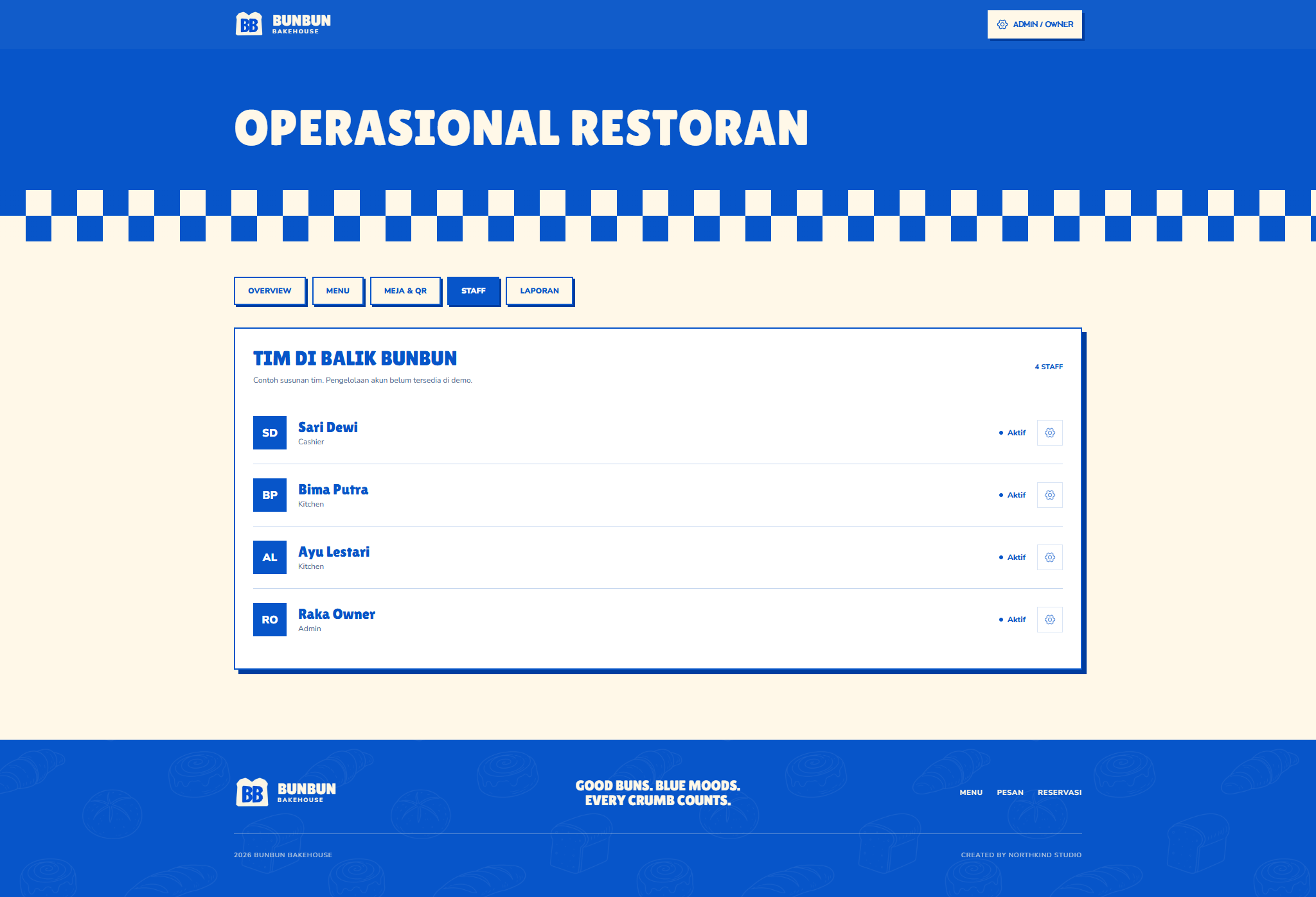 Bunbun restaurant staff overview