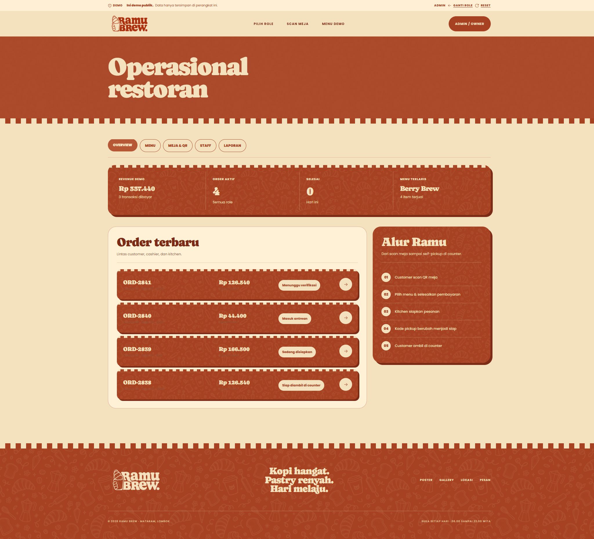 Ramu Brew owner operations overview