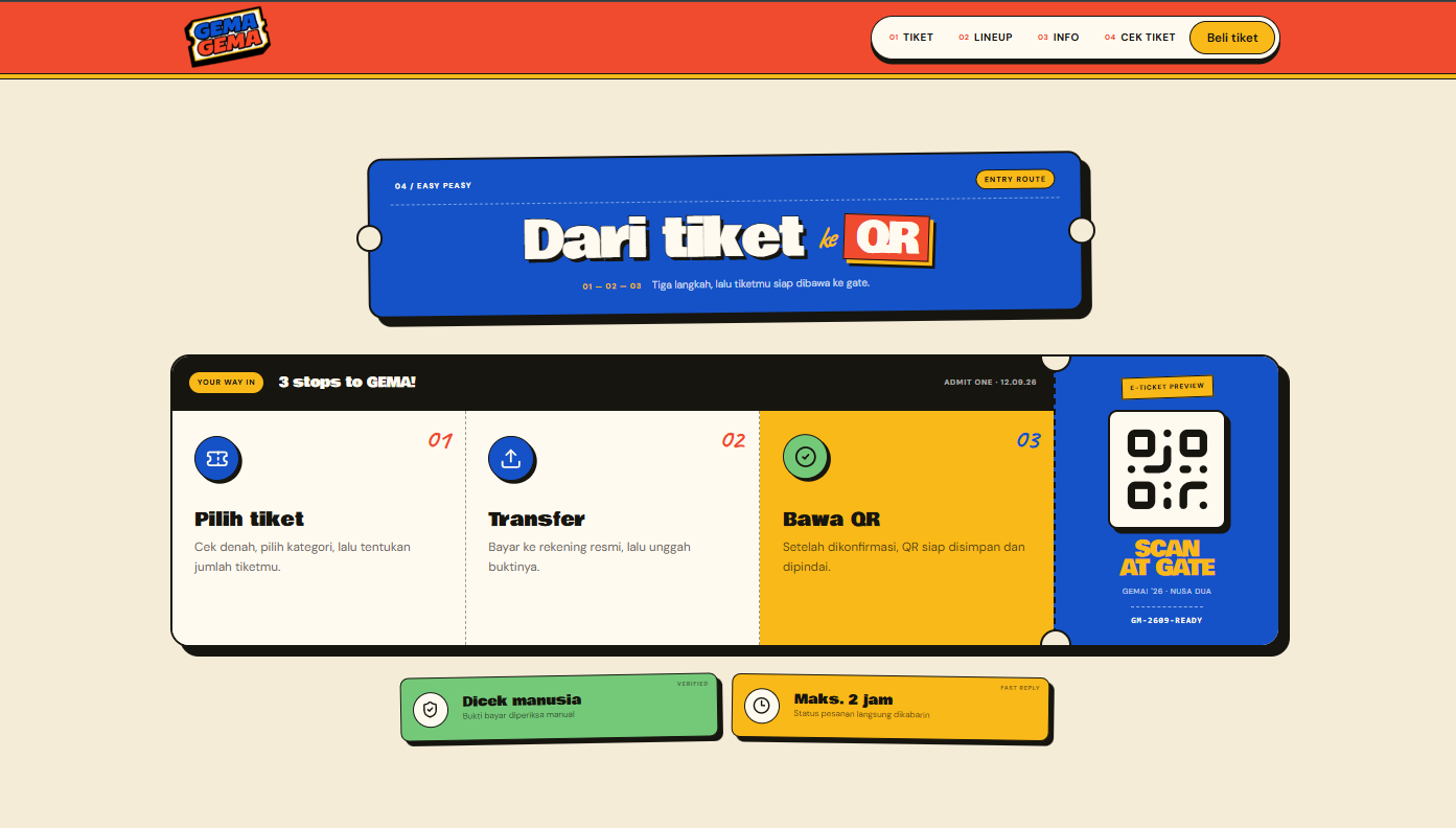 EventFlow Ticketing System — 3