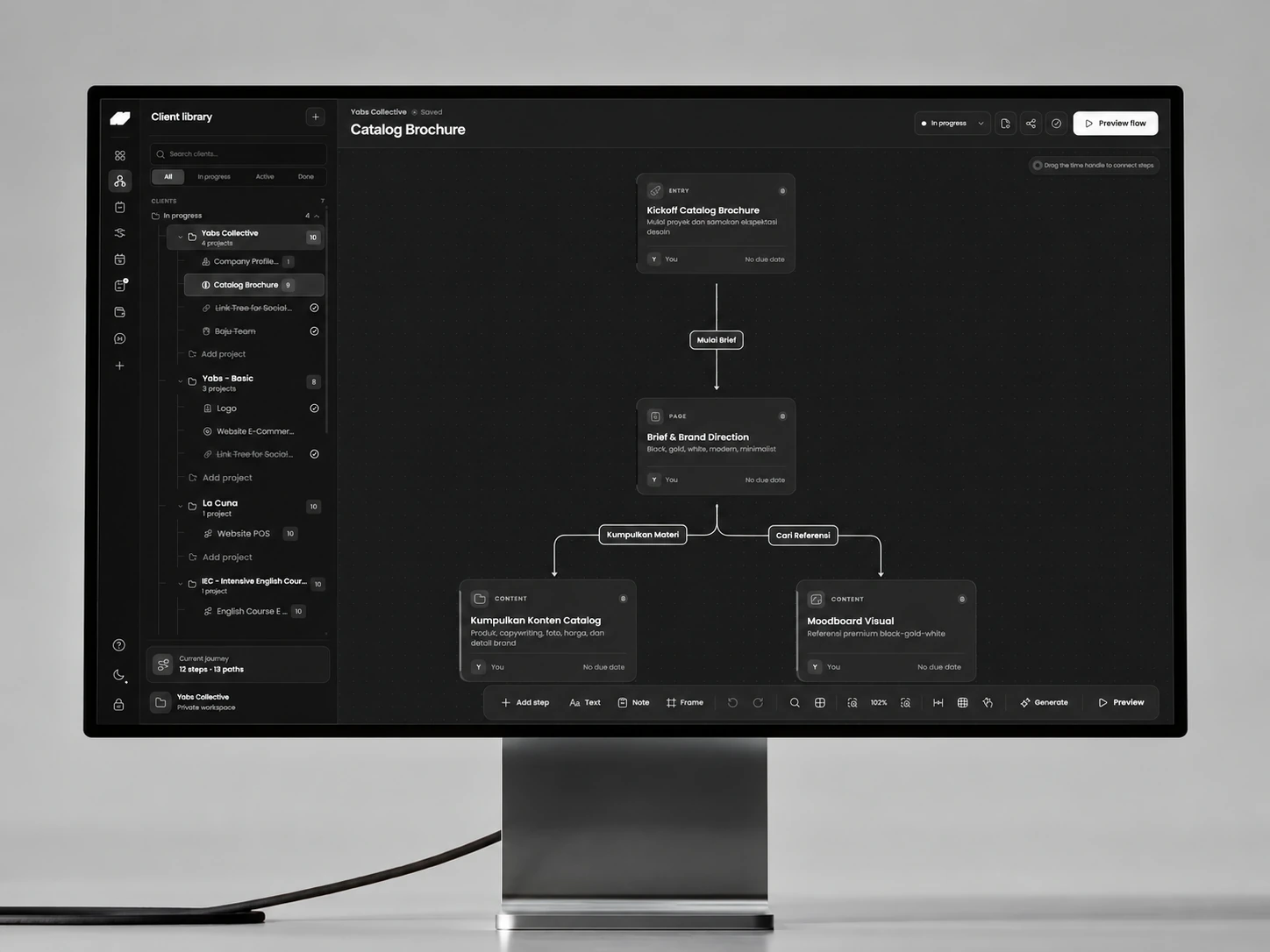 Flowdesk visual client journey canvas with connected workflow nodes